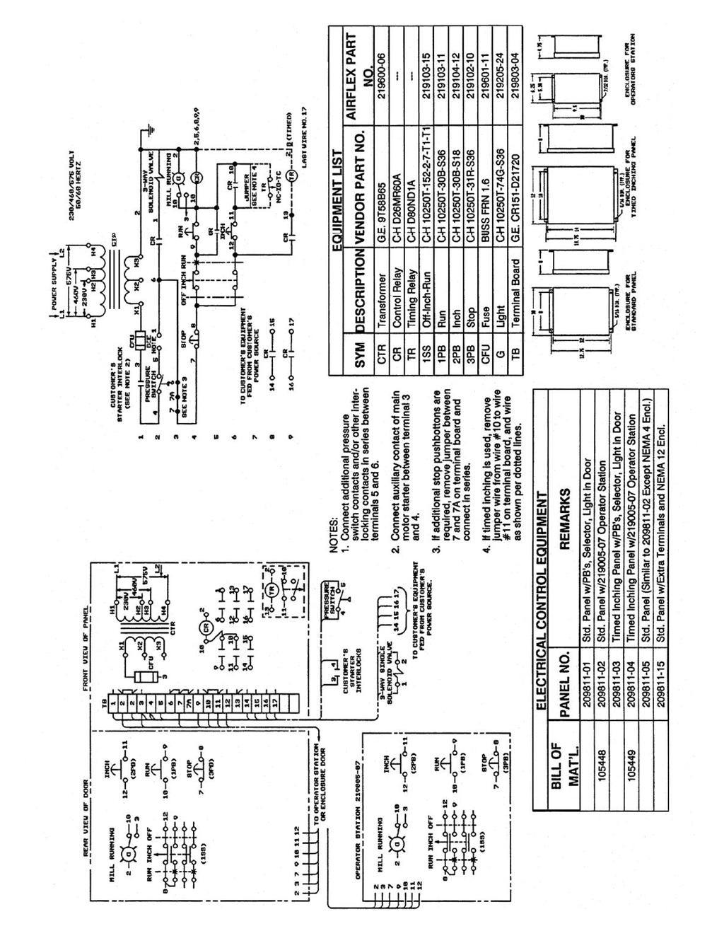Figure 11 WIRING DIAGRAM FOR GRINDING MILL CONTROL PANEL REF.