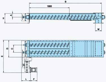 Tapered Multiple-Shaft Screw Feeders BU Technical Features / Performance Wide range from Ø 150 to 500 mm; Feed rates up to 200 m 3 /h; Modular overall lengths in steps of 500 mm; Variable length open