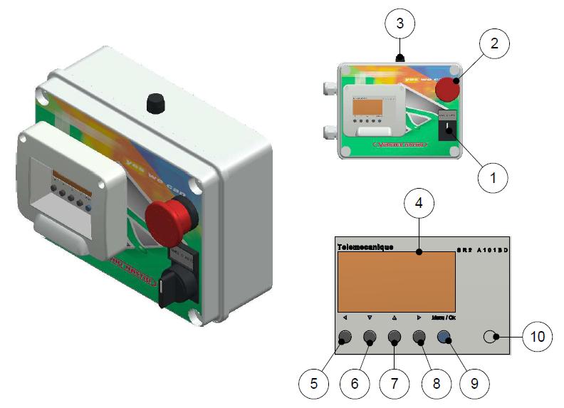 O.4 CONTROL BOX STOP/START DELAY TIMER Control box (Pic. A) 1. Manual/Automatic selector 2. Emergency stop button 3. Fusible 4. Display 5. Direction button 6. Direction button 7. Direction button 8.