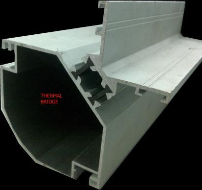Unit Frame Option An air handling unit module 50 mm thermal bridge profile We have also other material option for