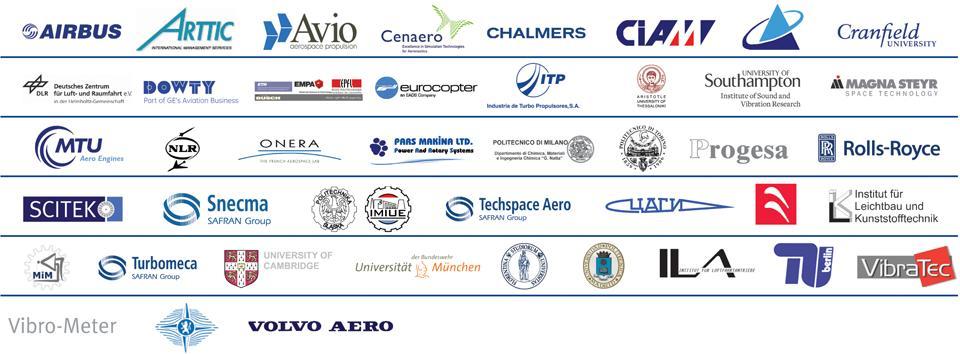 Project Organisation 44 partners from 13 countries Expertise and capability from within the EU, Switzerland, Russia and Turkey.