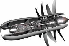 SP1 Whole Engine Architecture The technical objectives of SP1 are to: Define the aircraft specifications that set the DREAM engine requirements both for open rotors architectures and advanced