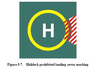 Helidecks Prohibited Landing Sector Marking Helideck prohibited landing sector markings should be provided where it is necessary to prevent the helicopter from landing within specified headings.