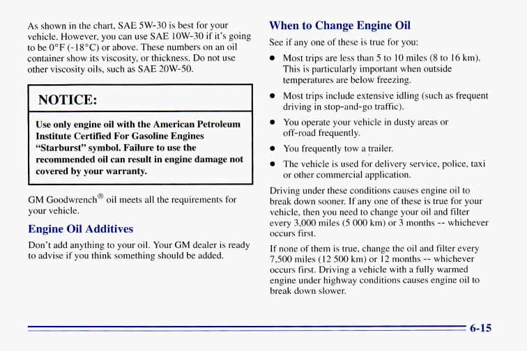 As shown in the chart, SAE 5W-30 is best for your vehicle. However, you can use SAE IOW-30 if it s going to be 0 F (- 18 C) or above.