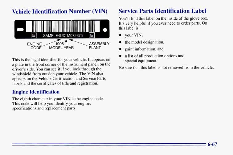 Vehicle Identification Number (VIN) E N G I N E A G \ ASSEMBLY MODEL CODE YEAR PLANT This is the legal identifier for your vehicle.