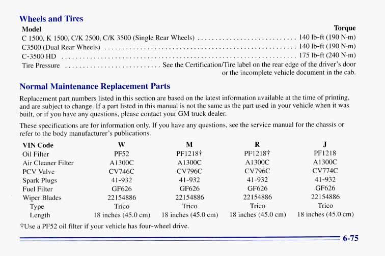 Wheels and Tires Model Torque C 1500, K 1500, C/K 2500, C/K 3500 (Single Rear Wheels)... 140 lb-ft (190 N.m) C3500 (Dual Rear Wheels)... 140 lb-ft (190 N-m) C-3500HD... 175lb-ft(240N.m) Tire Pressure.