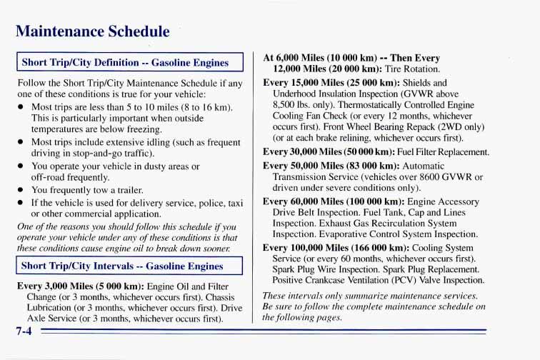 Maintenance Schedule ' Short Trip/City Definition -- Gasoline Engines Follow the Short TripKity Maintenance Schedule if any one of these conditions is true for your vehicle: Most trips are less than