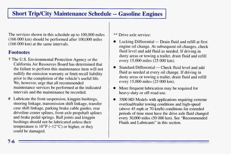 Short TripKity Maintenance Schedule -- Gasoline Engines The services shown in this schedule up to 100,000 miles (166 000 km) should be performed after 100,000 miles (1 66 000 km) at the same