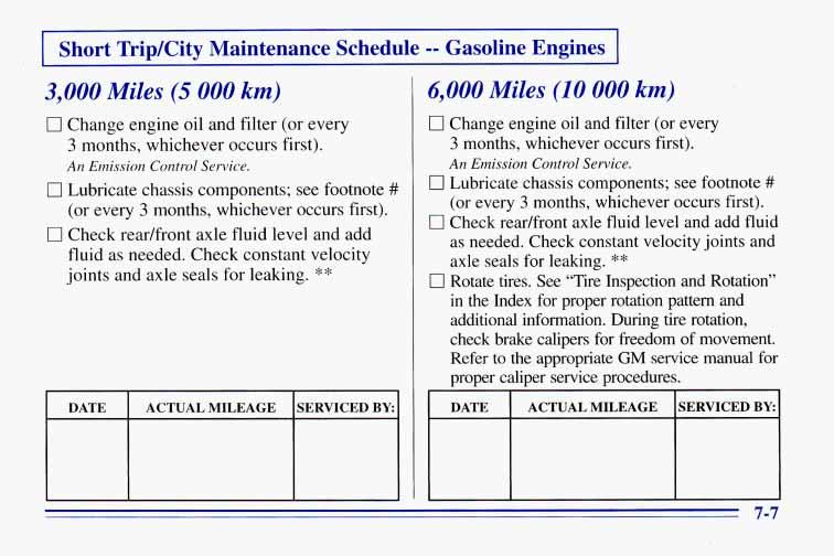 I Short TripKity Maintenance Schedule -- Gasoline Engines I 3,000 Miles (5 000 km) 0 Change engine oil and filter (or every 3 months, whichever occurs first). An Emission Control Service.