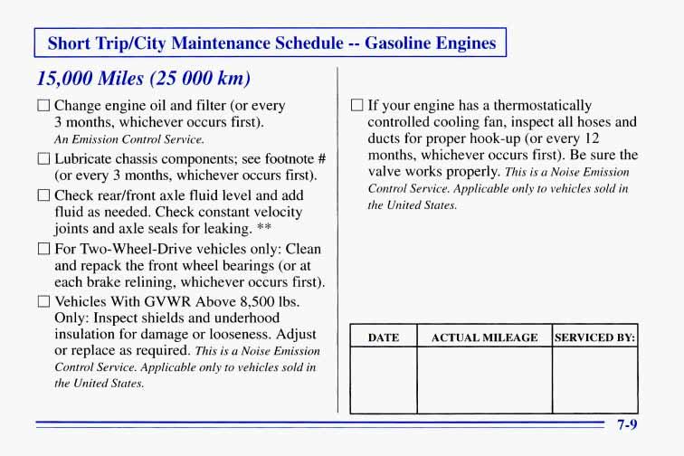 I Short TripKity Maintenance Schedule -- Gasoline Engines I 15,000 Miles (25 000 km) 0 Change engine oil and filter (or every 3 months, whichever occurs first). An Emission Control Service.