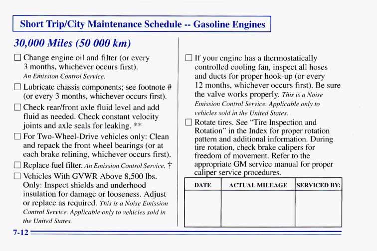 Short Trip/City Maintenance Schedule -- Gasoline Engines 30,000 Miles (50 000 km) 0 Change engine oil and filter (or every 3 months, whichever occurs first). An Emission Control Service.