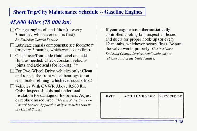 mitrip/city Maintenance Schedule -- Gasoline Engines I 45,000 Miles (75 000 km) 0 Change engine oil and filter (or every 3 months, whichever occurs first). An Emission Control Service.