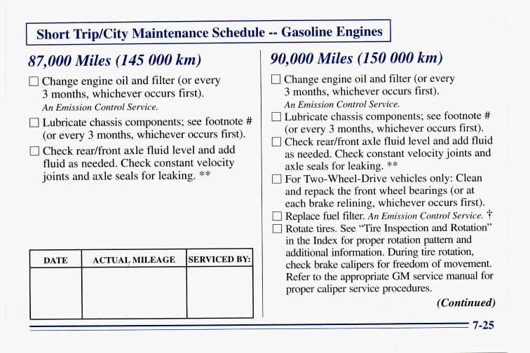 Short Trip/City Maintenance Schedule -- Gasoline Engines 87,000 Miles (145 000 km) 0 Change engine oil and filter (or every 3 months, whichever occurs first). An Emission Control Service.
