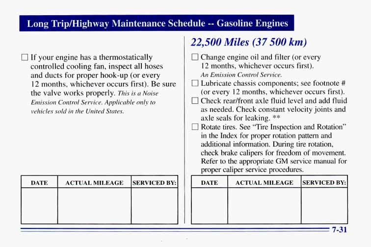 Long TripKIighway lwaintenance Schedule -- Gasoline Engines 0 If your engine has a thermostatically controlled cooling fan, inspect all hoses and ducts for proper hook-up (or every 12 months,
