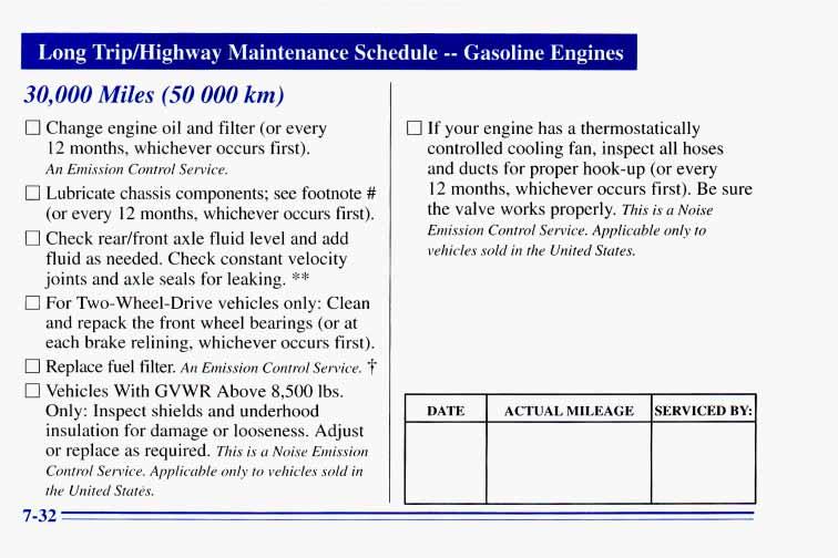 I Long Tripmighway Maintenance Schedule -- Gasolim Engines 30,000 Miles (50 000 km) 0 Change engine oil and filter (or every 12 months, whichever occurs first). An Emission Control Service.