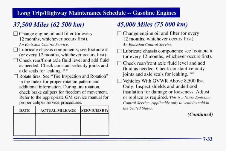 Long TripMighway Maintenance Schedule -- Gasoline Engines 37,500 Miles (62 500 km) 0 Change engine oil and filter (or every 12 months, whichever occurs first). An Emission Control Service.