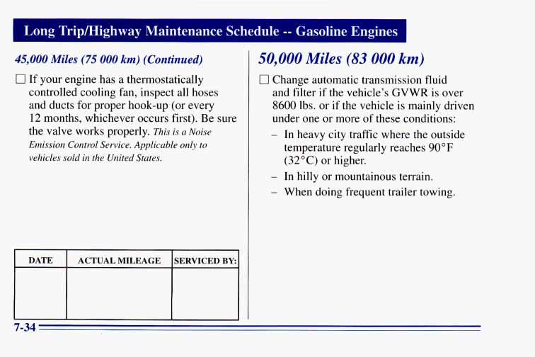 I Long Tripmighway Maintenance Schedule -- Gasoline Engines 45,000 Miles (75 000 km) (Continued) 0 If your engine has a thermostatically controlled cooling fan, inspect all hoses and ducts for proper