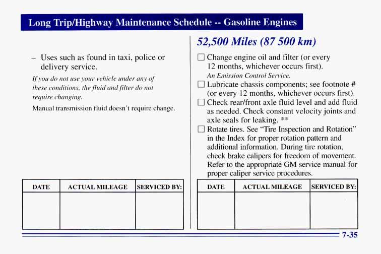 Long Tripmighway Maintenance SchedL,z -- Gasolin, Engines - Uses such as found in taxi, police or delivery service. IfJwu do not use your vehicle under uny of these cwnditiorzs, rhefll.