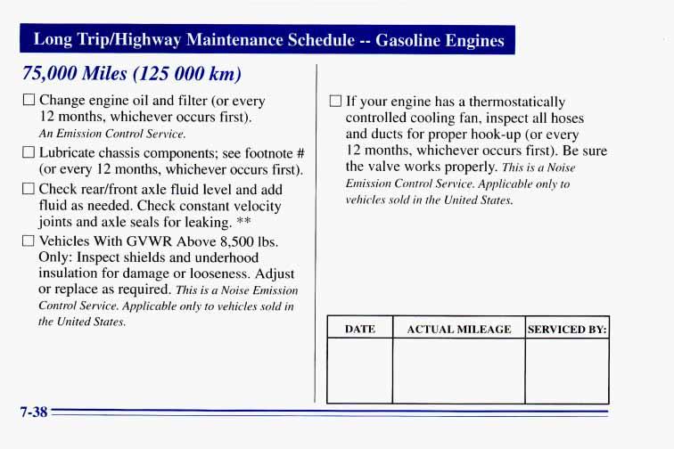 [ Long Trip/Highway Maintenance Schedule 75,000 Miles (125 000 km) 0 Change engine oil and filter (or every 12 months, whichever occurs first). An Emission Control Service.