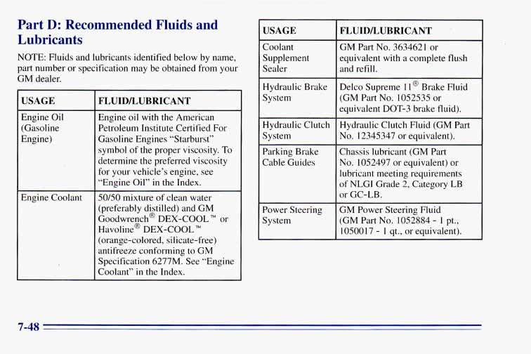 ~ ~~ Part D: Recommended Fluids and Lubricants NOTE: Fluids and lubricants identified below by name, part number or specification may be obtained from your GM dealer.