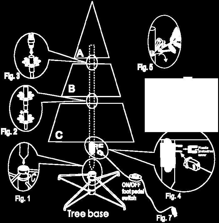 Carefully insert the bottom section (C) of the tree into the tree base and tighten the screw. (See Fig. 1) 3. Insert the middle section (B) of the tree into the bottom section (C).