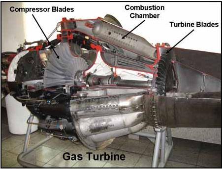 chamber which in turn increases the burn rate of the fuel sending more high pressure hot gases into the gas turbine increasing its speed even more.