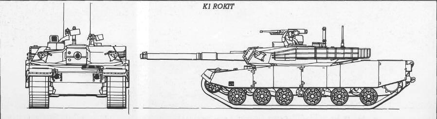 Kl (Type 88 or ROKIT) The Kl MET also known as the Type 88 or Republic of Korea Indigenous Tank (ROKIT) was developed from 1979-84 by the US General Dynamics, Land Systems Division under contract to