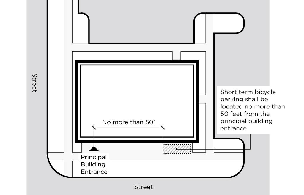 FIGURE 8-3: BICYCLE PARKING IN THE RIGHT-OF-WAY B. Design 1.