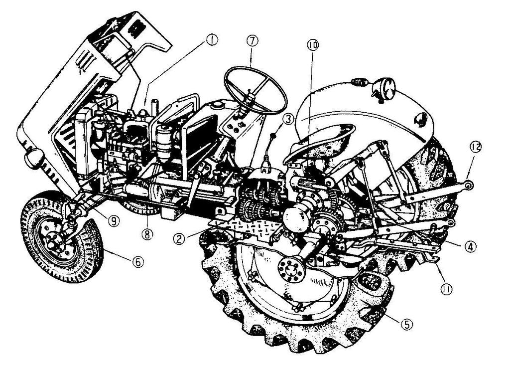 Fig. 1 Names of parts of a ride-on tractor 1 Engine 2 Transmission 3 Gear-change lever 4 Differential gear 5 Rear wheel 6 Front wheel 7 Steering wheel 8 Drag link 9 Steering arm 10 Hydraulic system
