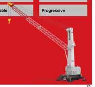 One Innovative Design Philosophy Different Cranes for Different Target Groups Terex Quaymate