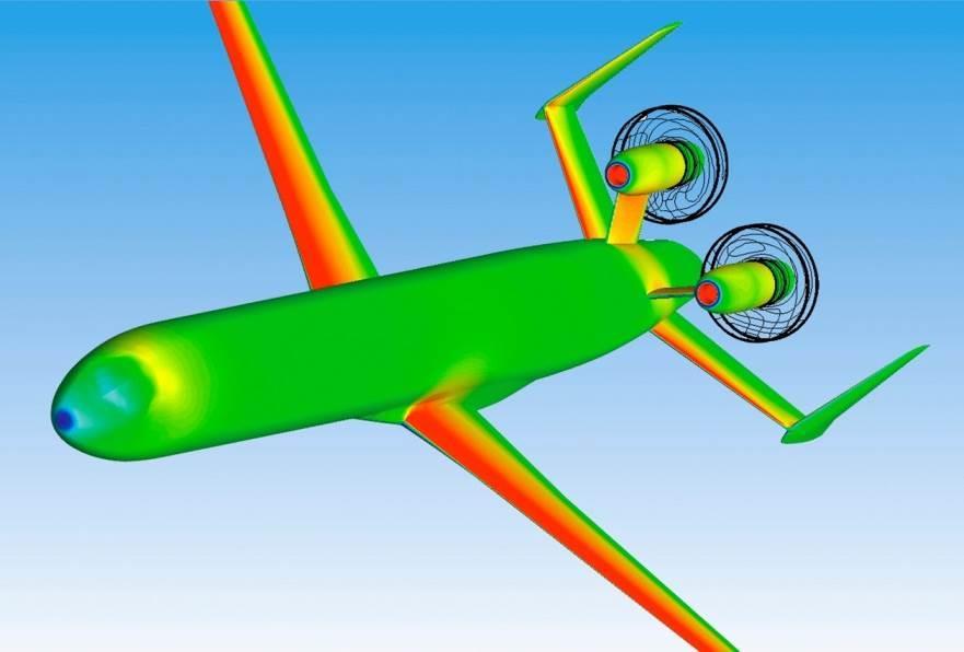 Analysis: Aerodynamics & Loads Aerodynamics Theoretical Experimental Fixed Wing/Rotary Wing