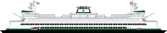 The Opportunity Class: Jumbo Mark II = largest 3 vessels Route: Seattle/Bainbridge and Edmonds/Kingston Propulsion: DIESEL-ELECTRIC (AC) Years Built: 1997-1998 Reduce operating and maintenance costs