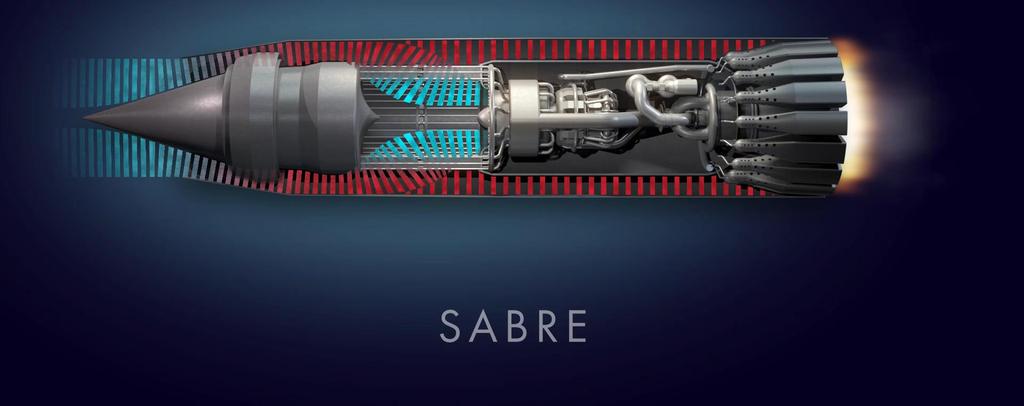 SABRE REL s HX technology is a key element of the SABRE engine 1. Cool Cool the hot incoming air from 1000 o C in 1/20 th second (Mach 5) 2.