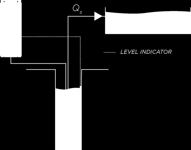 LEVEL CONTROL- DOSING The water level that comes from a level indicator is sent to the SD700 analogue input.