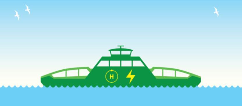 New car ferries under development in Norway CRYOGEN or COMPRESSED HYDROGEN (LH2/CH2) AND FUEL CELLS