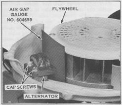 Loosen two cap screws securing the alternator.