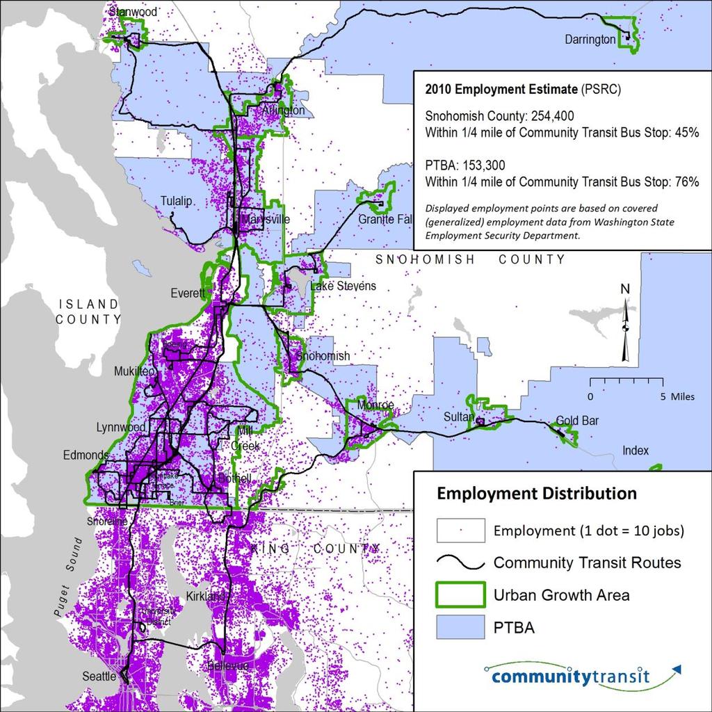 SYSTEM PERFORMANCE In 2010, the Puget Sound Regional Council estimated Snohomish County employment at more than 254,000 jobs. Approximately 153,000 of these jobs are in the PTBA.