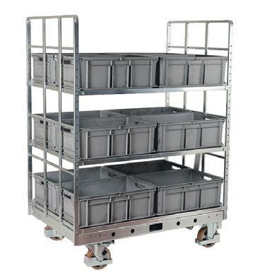 Lean Shelf Wagon 1260 x 806 x 1680 mm Tare weight (2 shelves + floor) 113 kg Wheel size 160 mm wheels Wheel
