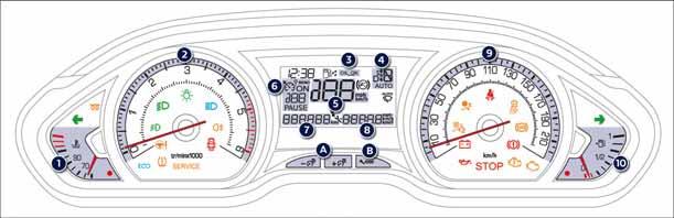 LCD instrument panel Instruments and controls 1 Dials and screens 1. Engine coolant temperature gauge. 2. Rev counter (x 1 000 rpm or tr/min), graduation according to engine (petrol or Diesel). 3.