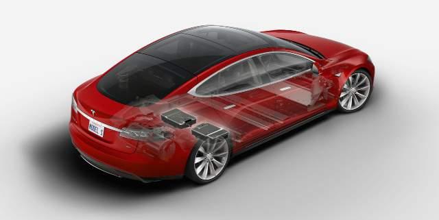 75kWh Battery Capacity Upgrade Red Performance