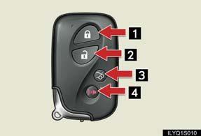 To extract the key, release the latch and pull, or if equipped with a card key, press