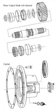 6.5 ASSEMBLY OF THE REAR OUTPUT SHAFT WITH NEUTRAL AND CARRIER CAUTION: