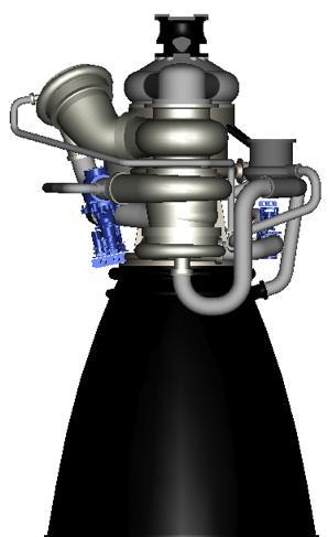 History of LOX/RP-1 Engine Development Engine Size Comparison LOX/Hydrogen LOX/Kerosene Fastrac
