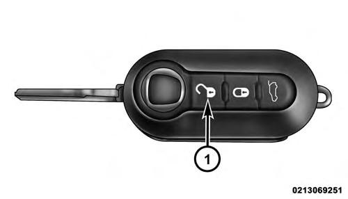 To Unlock The Doors And Liftgate Push and release the UNLOCK button on the RKE transmitter once to unlock the driver s door or twice, within five seconds, to unlock all doors and the liftgate.