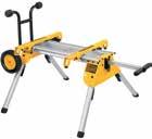 7M MITRE SAW STAND Compatible with all DEWALT mitre saws.