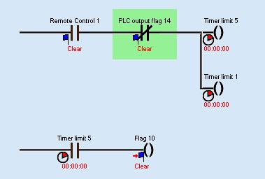 SCADA 5.18 PLC Allows monitoring of the PLC functions within the controller. Green highlighting shows the condition is True.