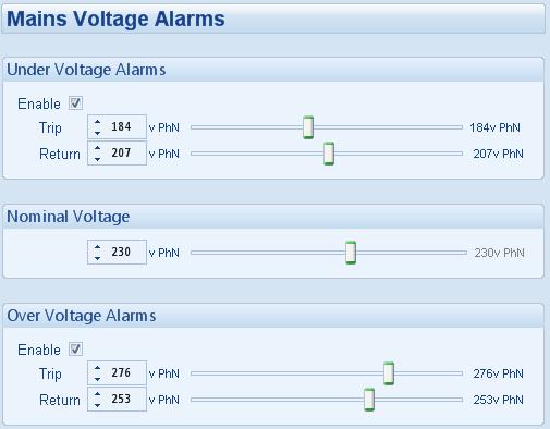 Edit Configuration Mains 4.8.2 MAINS VOLTAGE ALARMS Click to enable or disable the alarms. The relevant values below will appear greyed out if the alarm is disabled.