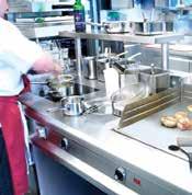 optimized high-performance professional kitchens for today s foodservice operator.