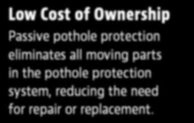 Low Cost of Ownership Passive pothole