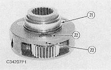 Install the bearing in planetary gear (26). Install a thrust washer (24) on each side of the planetary gear. c.